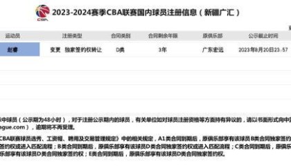 九游官方网站-又是特事特办？广东男篮1年顶薪签周琦合同存疑点